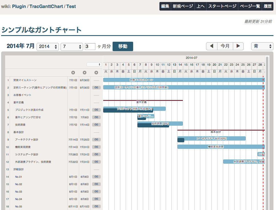 ガントチャート Tracpath Com